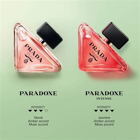 paradoxe prada note olfattive|Prada Paradoxe Prada .